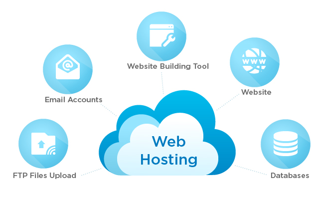 linux web hosting service